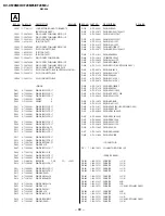 Предварительный просмотр 52 страницы Sony TRINITRON KV-FX29M80 Service Manual