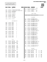 Предварительный просмотр 53 страницы Sony TRINITRON KV-FX29M80 Service Manual