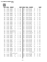 Предварительный просмотр 54 страницы Sony TRINITRON KV-FX29M80 Service Manual