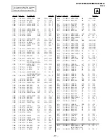 Предварительный просмотр 55 страницы Sony TRINITRON KV-FX29M80 Service Manual