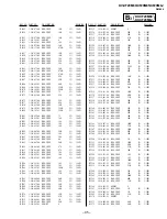 Предварительный просмотр 59 страницы Sony TRINITRON KV-FX29M80 Service Manual