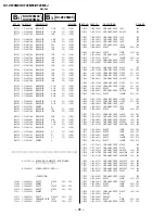 Предварительный просмотр 60 страницы Sony TRINITRON KV-FX29M80 Service Manual