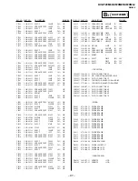 Предварительный просмотр 61 страницы Sony TRINITRON KV-FX29M80 Service Manual