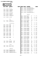 Предварительный просмотр 62 страницы Sony TRINITRON KV-FX29M80 Service Manual