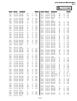 Предварительный просмотр 63 страницы Sony TRINITRON KV-FX29M80 Service Manual