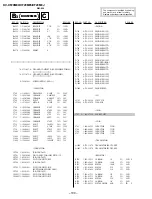 Предварительный просмотр 64 страницы Sony TRINITRON KV-FX29M80 Service Manual