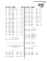 Предварительный просмотр 65 страницы Sony TRINITRON KV-FX29M80 Service Manual