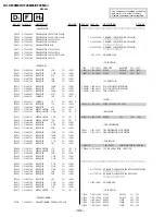 Предварительный просмотр 66 страницы Sony TRINITRON KV-FX29M80 Service Manual