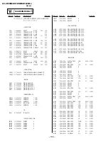 Предварительный просмотр 68 страницы Sony TRINITRON KV-FX29M80 Service Manual