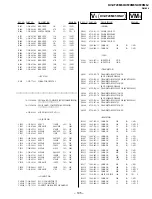 Предварительный просмотр 69 страницы Sony TRINITRON KV-FX29M80 Service Manual