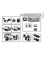 Предварительный просмотр 4 страницы Sony TRINITRON KV-G14L2J Service Manual