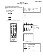 Предварительный просмотр 17 страницы Sony TRINITRON KV-G14L2J Service Manual