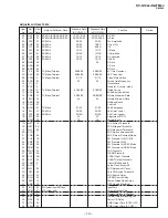 Предварительный просмотр 19 страницы Sony TRINITRON KV-G14L2J Service Manual