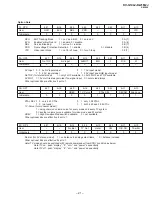 Предварительный просмотр 21 страницы Sony TRINITRON KV-G14L2J Service Manual