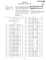 Предварительный просмотр 29 страницы Sony TRINITRON KV-G14L2J Service Manual