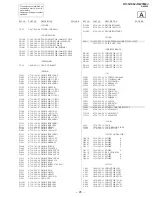 Предварительный просмотр 31 страницы Sony TRINITRON KV-G14L2J Service Manual