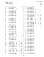 Предварительный просмотр 33 страницы Sony TRINITRON KV-G14L2J Service Manual