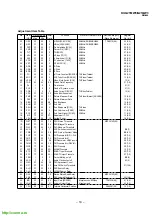 Preview for 19 page of Sony Trinitron KV-G21MW3 Service Manual