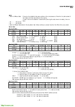 Preview for 21 page of Sony Trinitron KV-G21MW3 Service Manual