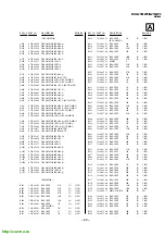 Предварительный просмотр 34 страницы Sony Trinitron KV-G21MW3 Service Manual