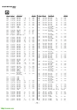 Preview for 35 page of Sony Trinitron KV-G21MW3 Service Manual