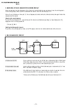 Preview for 8 page of Sony TRINITRON KV-HA21M80J Service Manual