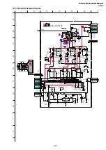 Preview for 30 page of Sony TRINITRON KV-HA21M80J Service Manual