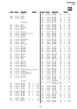 Предварительный просмотр 45 страницы Sony TRINITRON KV-HA21P50 Service Manual