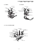 Preview for 12 page of Sony TRINITRON KV-HR29M61 Service Manual