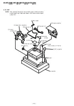 Preview for 15 page of Sony TRINITRON KV-HR29M61 Service Manual