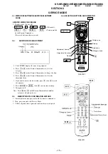 Preview for 16 page of Sony TRINITRON KV-HR29M61 Service Manual