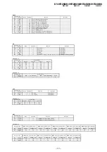 Preview for 18 page of Sony TRINITRON KV-HR29M61 Service Manual