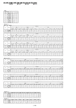 Preview for 19 page of Sony TRINITRON KV-HR29M61 Service Manual