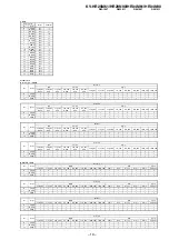 Preview for 20 page of Sony TRINITRON KV-HR29M61 Service Manual