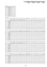 Preview for 22 page of Sony TRINITRON KV-HR29M61 Service Manual