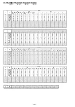 Preview for 23 page of Sony TRINITRON KV-HR29M61 Service Manual