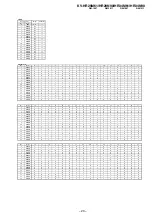 Preview for 24 page of Sony TRINITRON KV-HR29M61 Service Manual