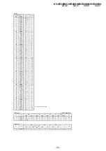 Preview for 26 page of Sony TRINITRON KV-HR29M61 Service Manual