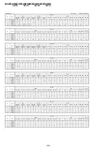 Preview for 27 page of Sony TRINITRON KV-HR29M61 Service Manual