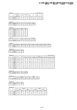 Preview for 28 page of Sony TRINITRON KV-HR29M61 Service Manual