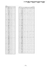 Preview for 30 page of Sony TRINITRON KV-HR29M61 Service Manual