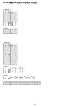 Preview for 31 page of Sony TRINITRON KV-HR29M61 Service Manual