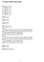 Preview for 33 page of Sony TRINITRON KV-HR29M61 Service Manual