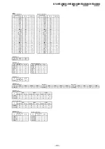 Preview for 34 page of Sony TRINITRON KV-HR29M61 Service Manual