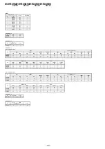 Preview for 35 page of Sony TRINITRON KV-HR29M61 Service Manual