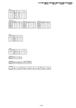 Preview for 36 page of Sony TRINITRON KV-HR29M61 Service Manual