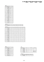 Preview for 40 page of Sony TRINITRON KV-HR29M61 Service Manual