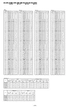 Preview for 41 page of Sony TRINITRON KV-HR29M61 Service Manual