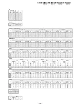 Preview for 42 page of Sony TRINITRON KV-HR29M61 Service Manual