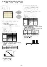 Preview for 55 page of Sony TRINITRON KV-HR29M61 Service Manual